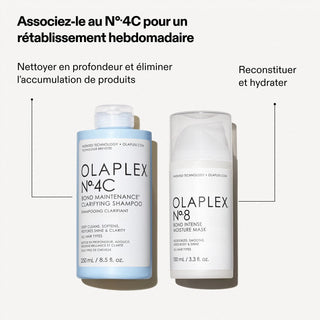 No. 8 Bond Repair Moisture Mask