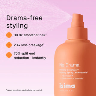 No Drama Priming Detangler