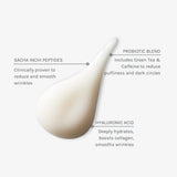 360 Eye and Lip Contour