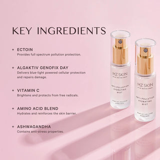 Anti-Pollution Hydrating Mist